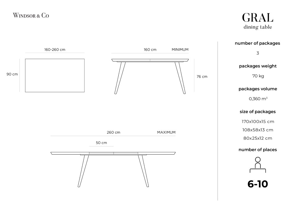 Gral table